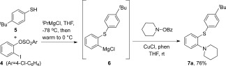 Scheme 2