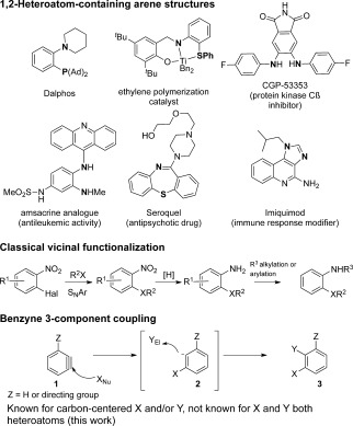 Scheme 1