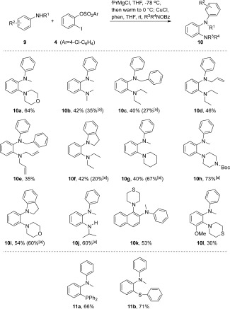 Scheme 3