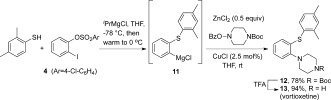 Scheme 4