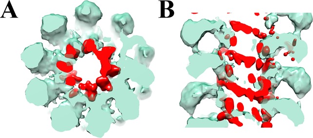 Fig 3