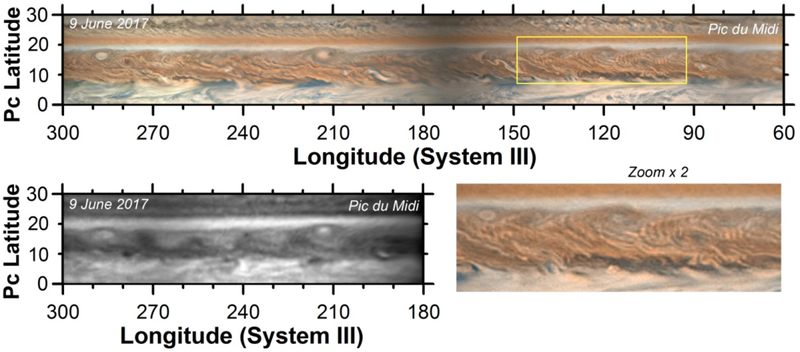 Figure 3.