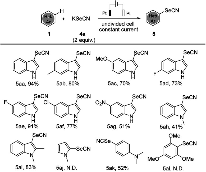 Scheme 3