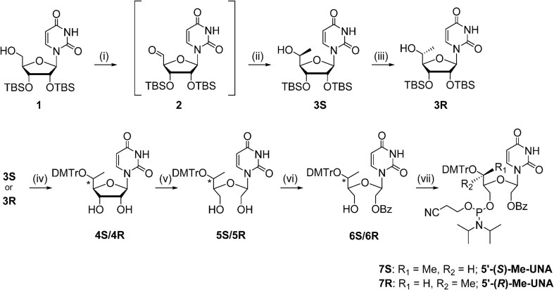 Scheme 1.