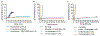 Fig. 2 |