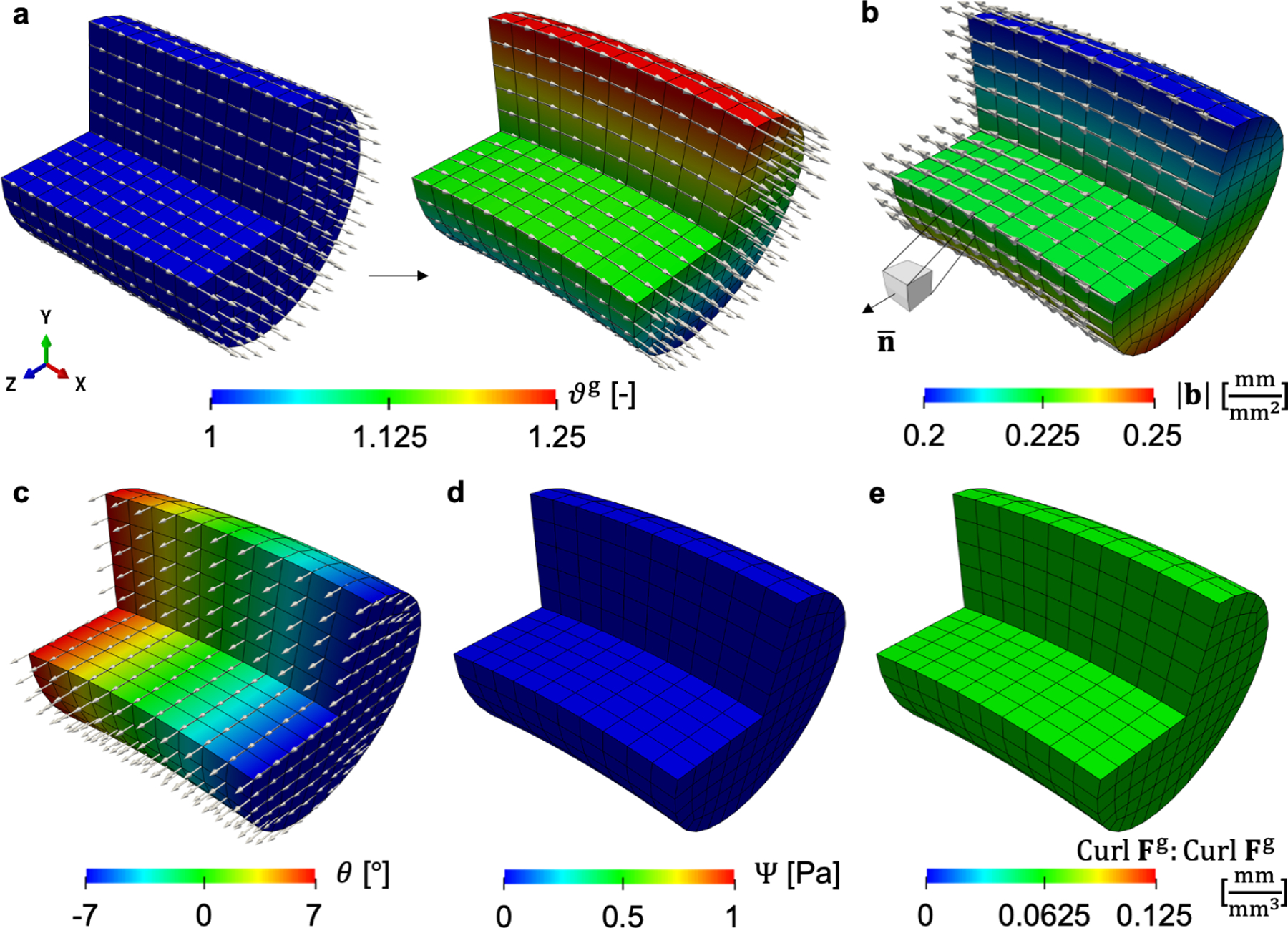 Figure 4: