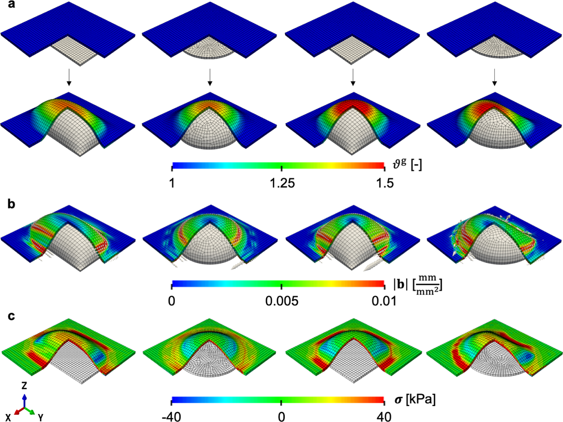 Figure 6: