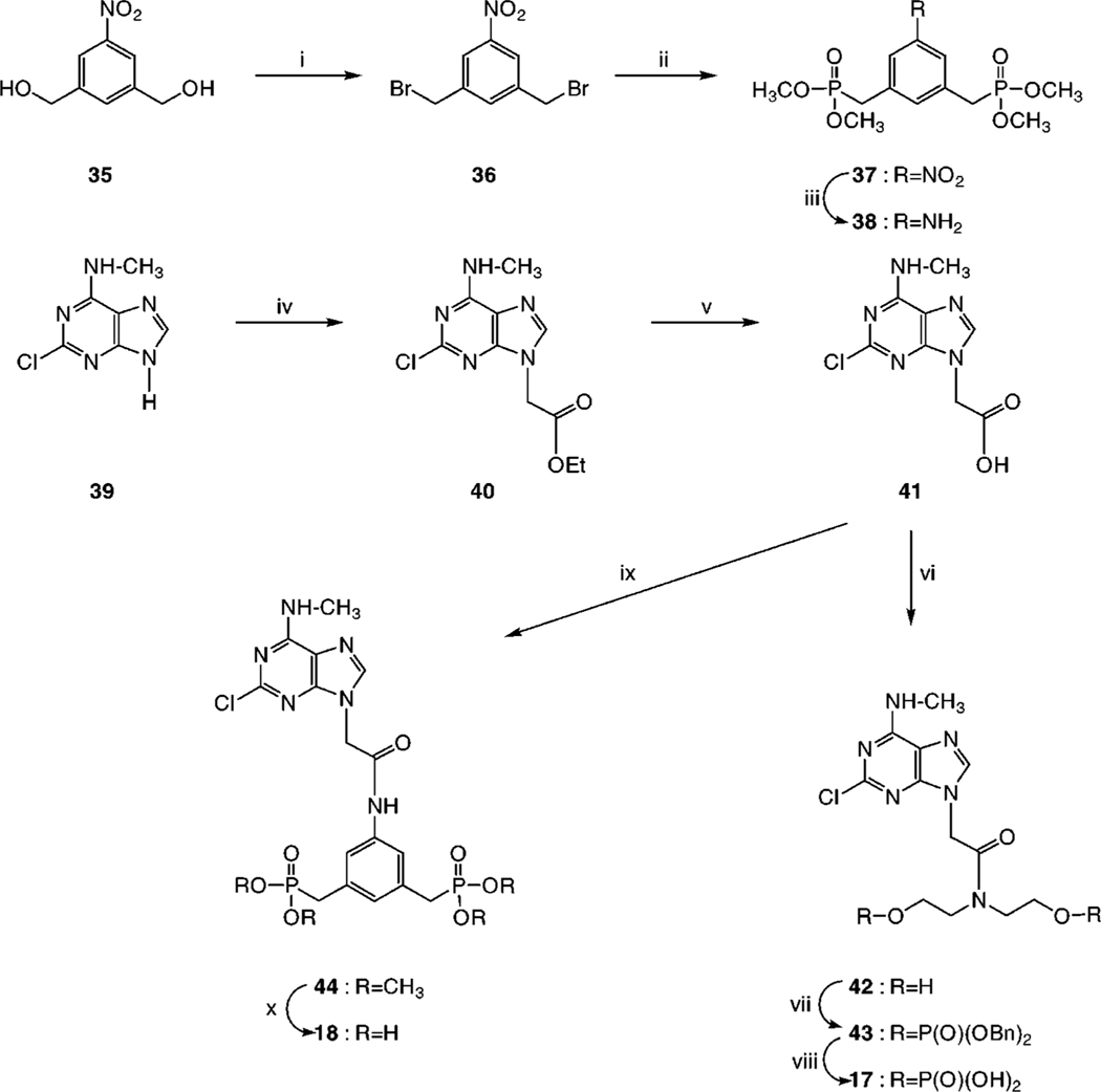 Scheme 3.