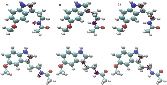 Fig 6