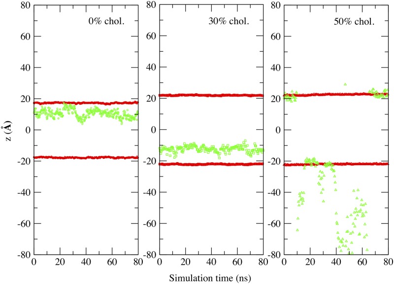 Fig 4