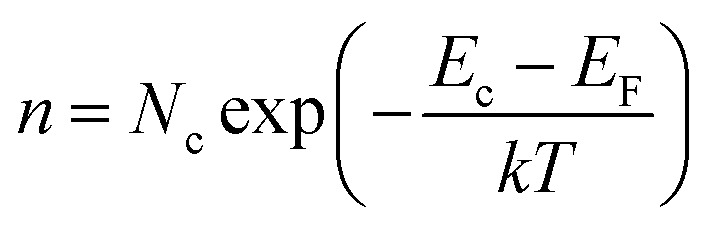 graphic file with name c9ra04045e-t3.jpg