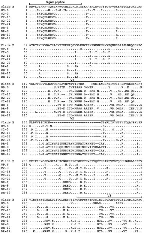 FIG.3.