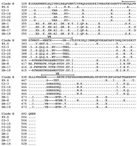 FIG.3.