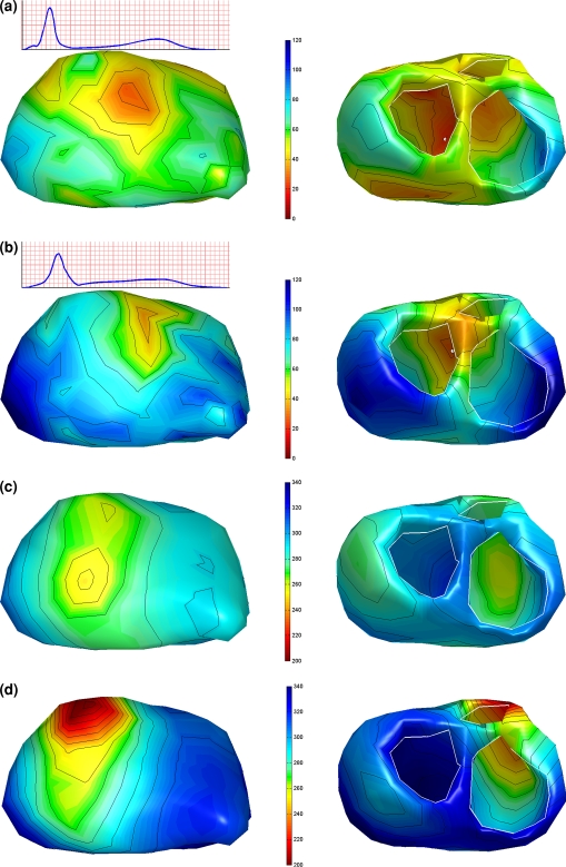 Figure 9