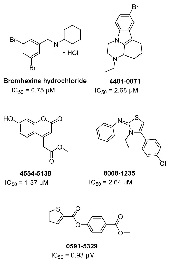 Figure 12