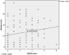 Fig. 4: