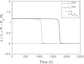 Fig. 17