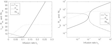 Fig. 12