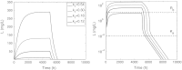 Fig. 13