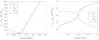 Fig. 12