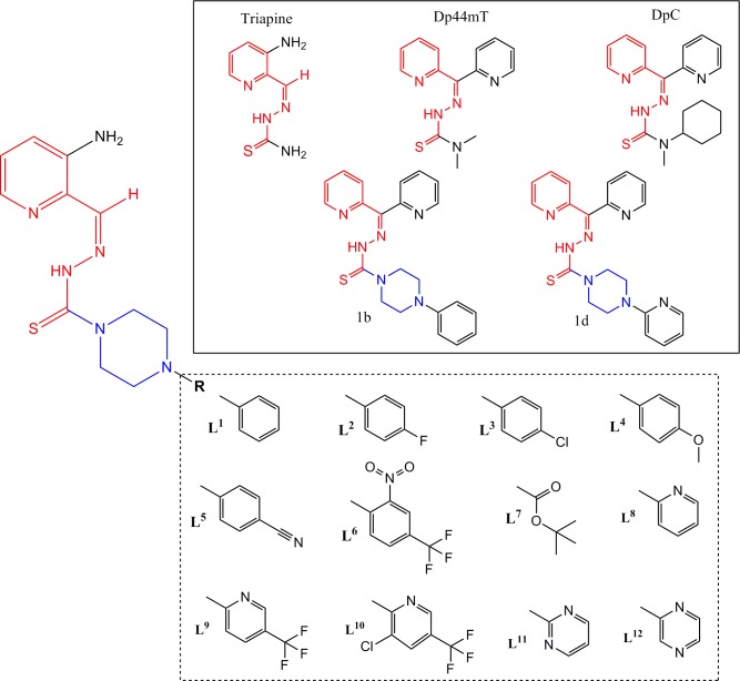 Fig 1