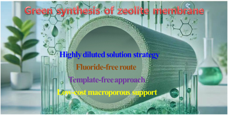 graphic file with name d5ra03631c-ga.jpg