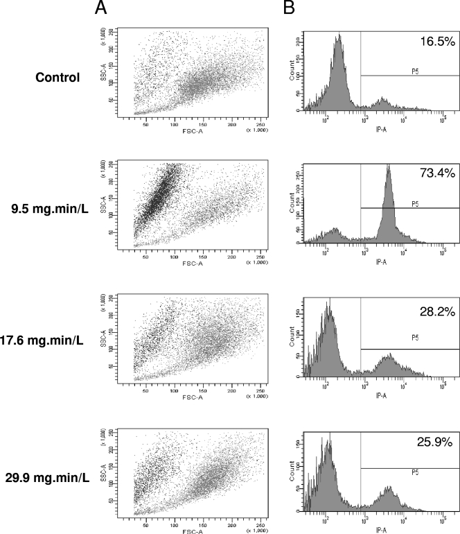 Fig. 4.