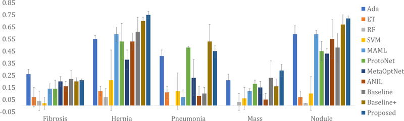 Fig. 4: