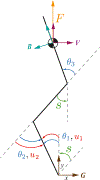 Fig. 2.