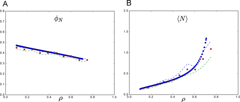 FIG. 5.