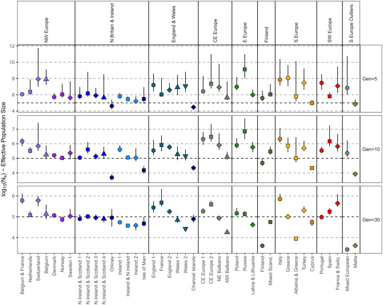 Fig. 4.