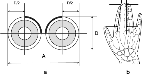 Fig. 2