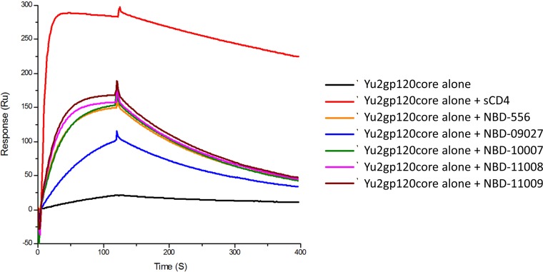 FIG 3