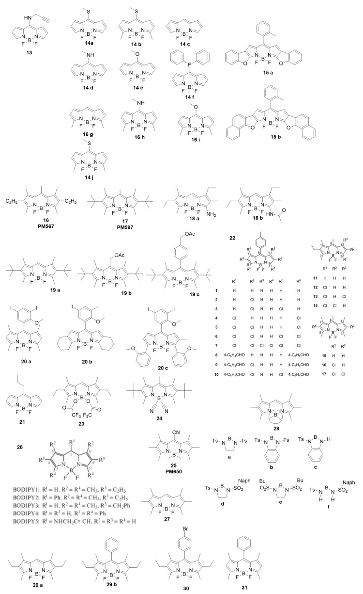 Scheme 2