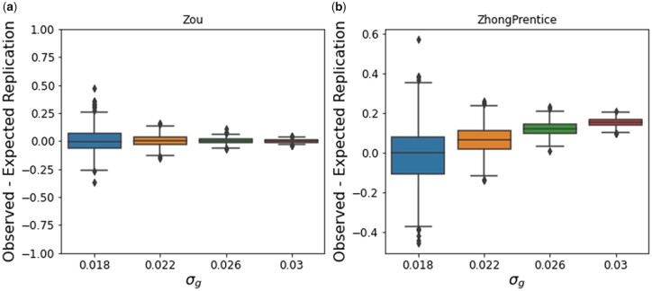 Fig. 8.