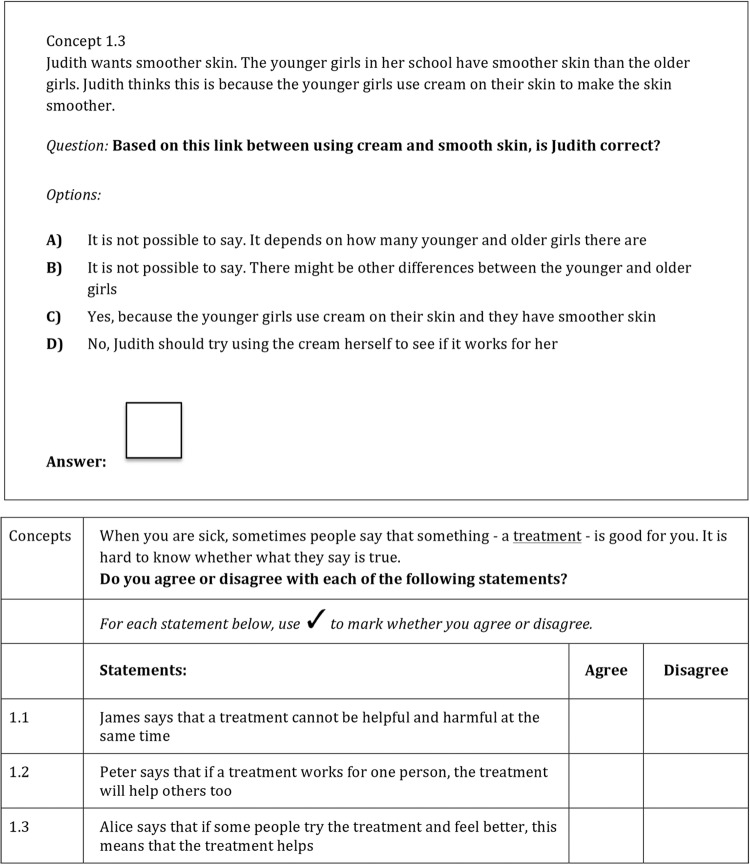 Figure 2