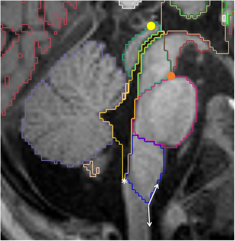 Figure 10