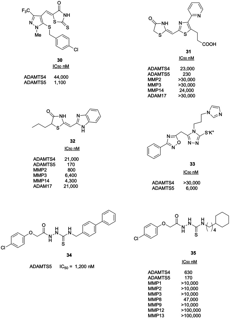 Figure 12
