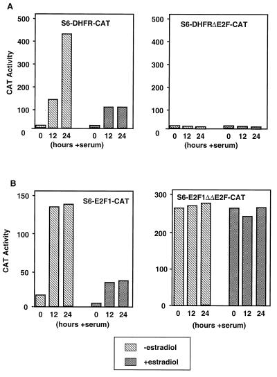 FIG. 9