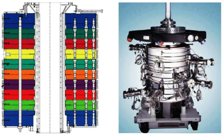 Figure 13