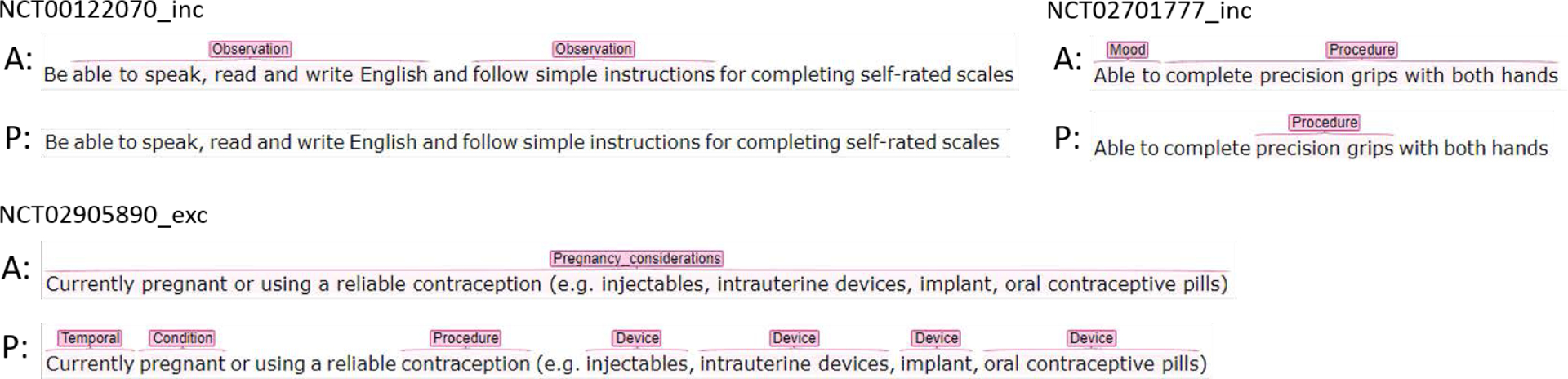 Figure 1: