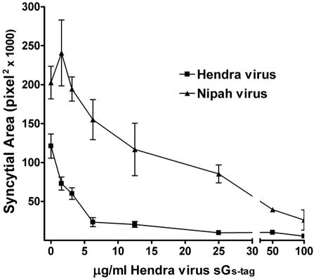 FIG. 9.