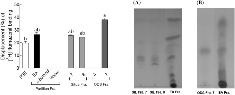 Fig. 4