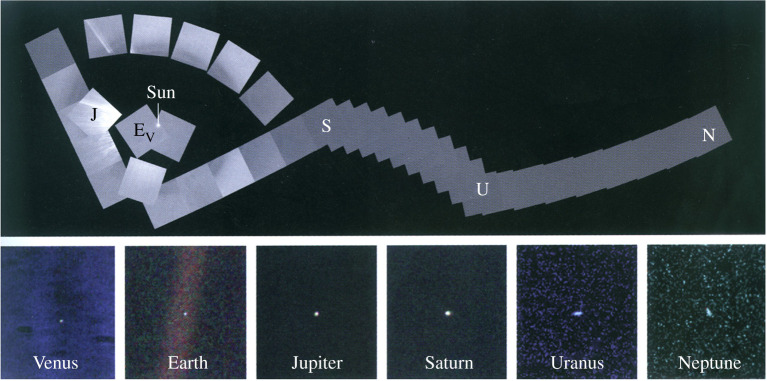 Figure 3.