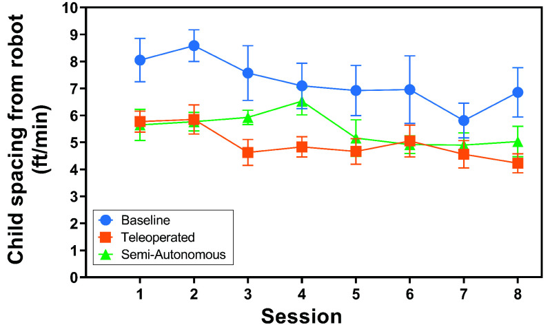 FIGURE 10.