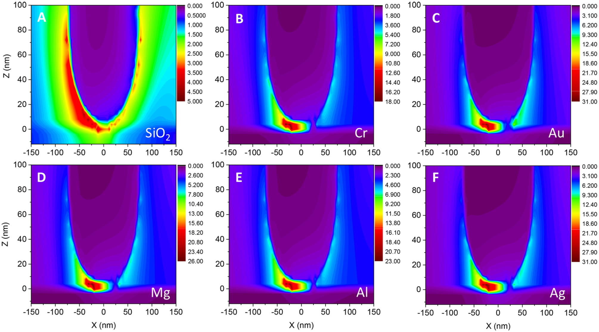 Figure 5.