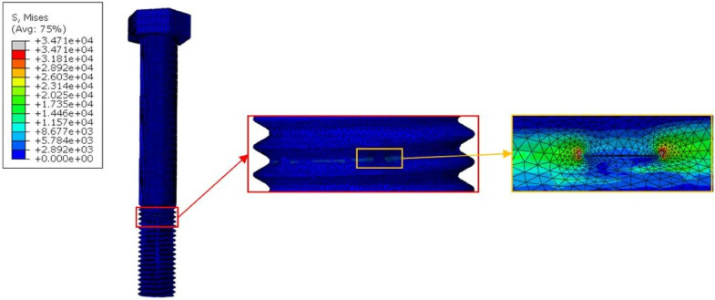Figure 9.