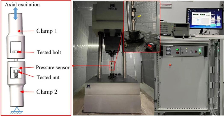 Figure 11.