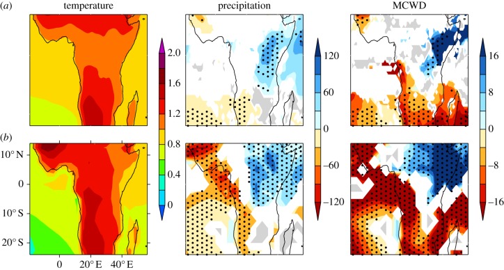 Figure 1.