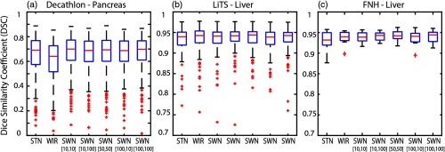 Fig. 9